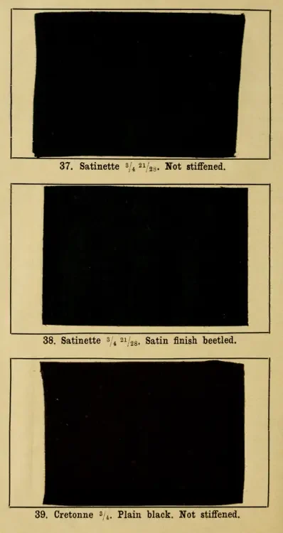 Black fabric Elementary treatise on the finishing of white, dyed, and printed cotton goods. 1889