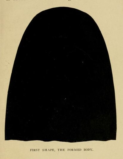First Shape How to handle hats, 1905
