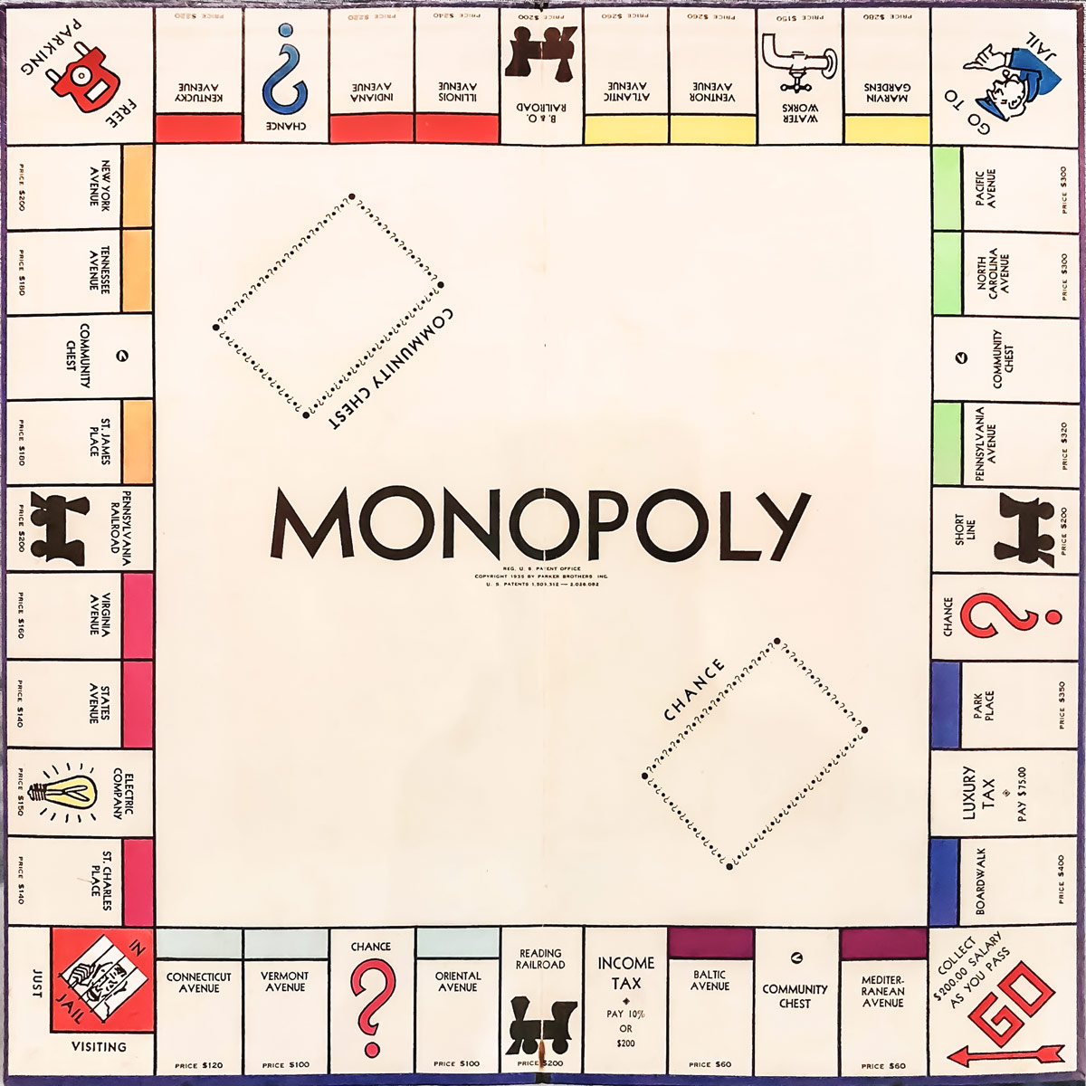 Plateau du jeu de Monopoly, 1935
